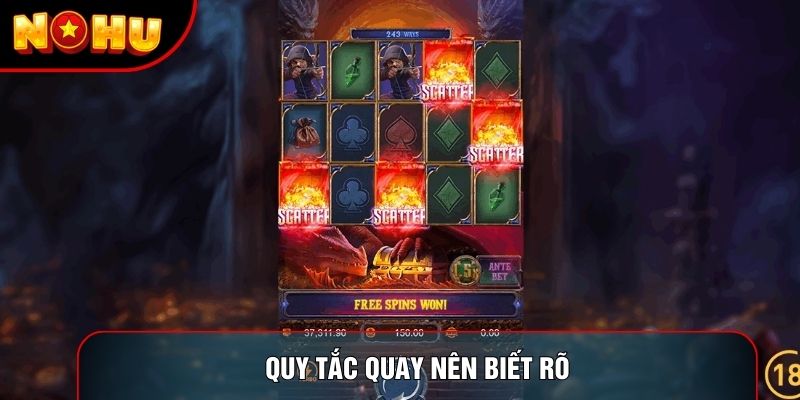 Quy tắc quay nên biết rõ Quy tắc quay nên biết rõ