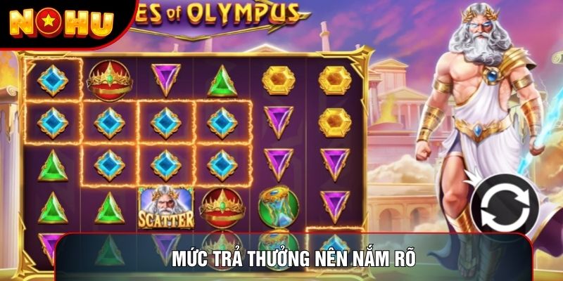 Mức trả thưởng nên nắm rõ Mức trả thưởng nên nắm rõ