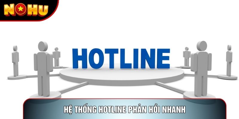 Hệ thống hotline phản hồi nhanh Hệ thống hotline phản hồi nhanh