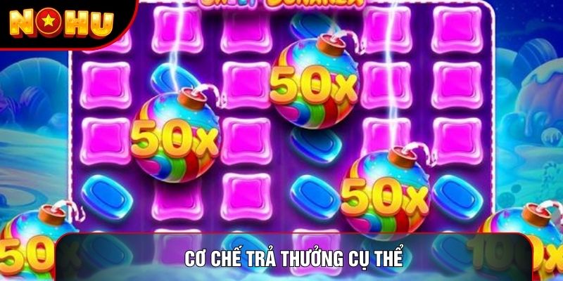 Cơ chế trả thưởng cụ thể